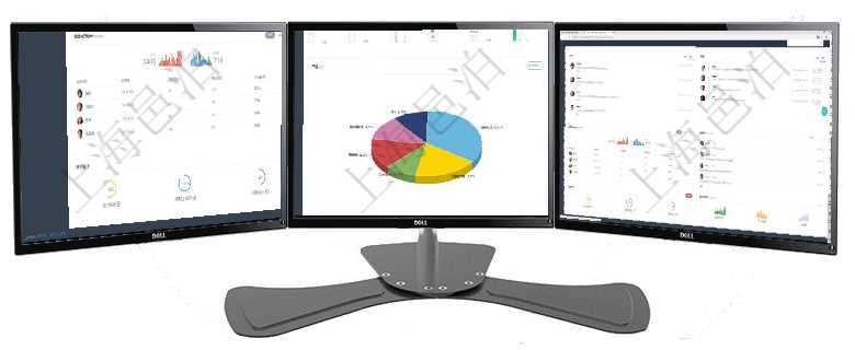 項目管理軟件證券投資基金管理總經(jīng)理儀表盤可以查看業(yè)務溝通，比如投資點評、客戶資金，同時也可以查項目管理軟件生產(chǎn)制造管理總經(jīng)理儀表盤可以查看1個月日均工時、1個月日均產(chǎn)量、1個月日均創(chuàng)值、1項目管理軟件市場營銷管理總經(jīng)理儀表盤市場管理包括：創(chuàng)意、試驗、市場、產(chǎn)品4類前端活動與項目、收