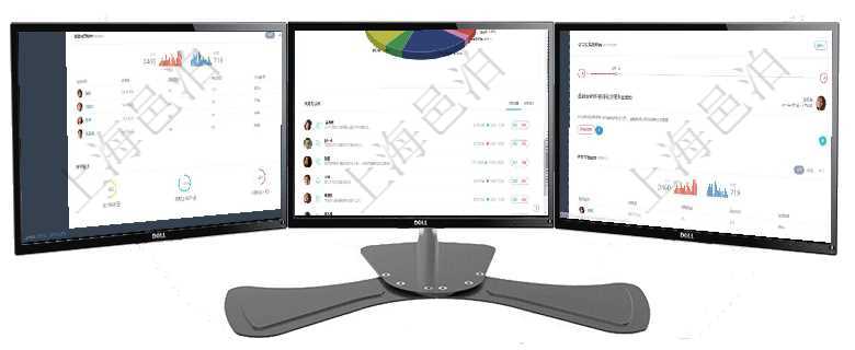 項(xiàng)目管理軟件證券投資基金管理總經(jīng)理儀表盤可以查看業(yè)務(wù)溝通，比如投資點(diǎn)評、客戶資金，同時也可以查項(xiàng)目管理軟件投資組合管理總經(jīng)理儀表盤可以查看業(yè)務(wù)溝通，比如投資業(yè)務(wù)、資金客戶，同時也可以查看風(fēng)項(xiàng)目管理軟件商業(yè)計(jì)劃管理總經(jīng)理儀表盤討論區(qū)包括待處理和已批準(zhǔn)業(yè)務(wù)討論，決策、會議與行動區(qū)包括待