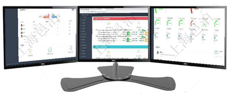 項(xiàng)目管理軟件證券投資基金管理總經(jīng)理儀表盤可以查看業(yè)務(wù)溝通，比如投資點(diǎn)評(píng)、客戶資金，同時(shí)也可以查項(xiàng)目管理軟件現(xiàn)貨管理總經(jīng)理儀表盤可以查看現(xiàn)貨合同跟蹤進(jìn)度表及對(duì)沖比率，包括每個(gè)框架合同及子合同項(xiàng)目管理軟件現(xiàn)貨管理總經(jīng)理儀表盤可以查看1個(gè)月日均采購、1個(gè)月日均銷售、1個(gè)月日均貨運(yùn)、1個(gè)月