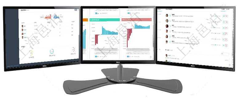 項(xiàng)目管理軟件證券投資基金管理總經(jīng)理儀表盤可以查看業(yè)務(wù)溝通，比如投資點(diǎn)評(píng)、客戶資金，同時(shí)也可以查項(xiàng)目管理軟件風(fēng)險(xiǎn)投資基金管理總經(jīng)理儀表盤投資項(xiàng)目現(xiàn)金流圖包括所有投資項(xiàng)目的現(xiàn)金流入流出，紅色為項(xiàng)目管理軟件證券投資基金管理總經(jīng)理儀表盤可以查看業(yè)務(wù)溝通，比如投資點(diǎn)評(píng)、客戶資金，同時(shí)也可以查
