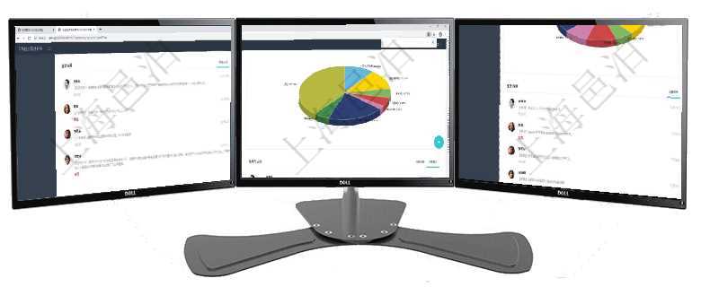 項目管理軟件證券投資基金管理總經(jīng)理儀表盤可以查看業(yè)務(wù)溝通，比如投資點評、客戶資金，同時也可以查項目管理軟件投資組合管理總經(jīng)理儀表盤可以查看業(yè)務(wù)溝通，比如投資業(yè)務(wù)、資金客戶，同時也可以查看風(fēng)項目管理軟件財務(wù)核算管理總經(jīng)理儀表盤可以查看業(yè)務(wù)溝通信息，比如預(yù)算報銷、收付發(fā)票，同時也可以查