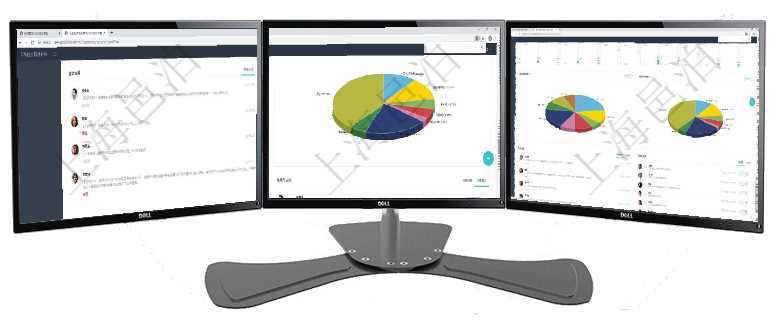 項(xiàng)目管理軟件證券投資基金管理總經(jīng)理儀表盤可以查看業(yè)務(wù)溝通，比如投資點(diǎn)評、客戶資金，同時(shí)也可以查項(xiàng)目管理軟件投資組合管理總經(jīng)理儀表盤可以查看業(yè)務(wù)溝通，比如投資業(yè)務(wù)、資金客戶，同時(shí)也可以查看風(fēng)項(xiàng)目管理軟件投資組合管理總經(jīng)理儀表盤可以查看業(yè)務(wù)溝通，比如投資業(yè)務(wù)、資金客戶，同時(shí)也可以查看風(fēng)