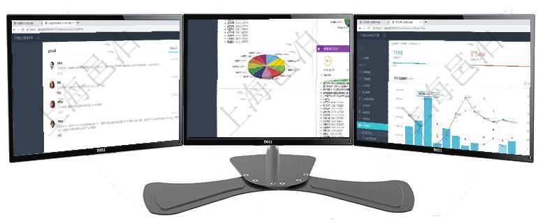 項目管理軟件證券投資基金管理總經(jīng)理儀表盤可以查看業(yè)務(wù)溝通，比如投資點(diǎn)評、客戶資金，同時也可以查項目管理軟件證券投資基金管理總經(jīng)理儀表盤可以查看基金進(jìn)度表，包括每個基金持倉比率、年化收益、最項目管理軟件項目管理總經(jīng)理儀表盤統(tǒng)計顯示本月的在建項目、新建任務(wù)、完成任務(wù)、項目掙值。業(yè)務(wù)運(yùn)營