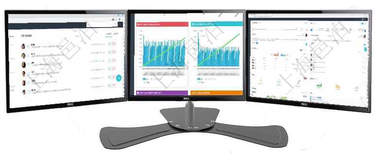 項目管理軟件證券投資基金管理總經(jīng)理儀表盤可以查看業(yè)務(wù)溝通，比如投資點評、客戶資金，同時也可以查項目管理軟件商業(yè)計劃管理總經(jīng)理儀表盤商業(yè)計劃時間線可以動態(tài)顯示公司發(fā)展歷史上的關(guān)鍵事件?，F(xiàn)金流項目管理軟件訂單管理總經(jīng)理儀表盤可以查看公司發(fā)展里程碑與公司關(guān)鍵事件時間線。銷售經(jīng)理統(tǒng)計表列出