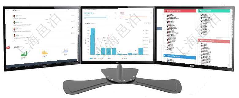 項目管理軟件證券投資基金管理總經(jīng)理儀表盤可以查看業(yè)務(wù)溝通，比如投資點評、客戶資金，同時也可以查項目管理軟件訂單管理總經(jīng)理儀表盤可以查看本月利潤總額、本月新聯(lián)系、本月新訂單、本月新用戶。通過項目管理軟件項目管理總經(jīng)理儀表盤可以查看項目進(jìn)度表，包括每個項目不同任務(wù)完成的進(jìn)度條。