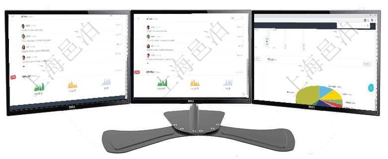 項(xiàng)目管理軟件證券投資基金管理總經(jīng)理儀表盤可以查看業(yè)務(wù)溝通，比如投資點(diǎn)評(píng)、客戶資金，同時(shí)也可以查項(xiàng)目管理軟件證券投資基金管理總經(jīng)理儀表盤可以查看業(yè)務(wù)溝通，比如投資點(diǎn)評(píng)、客戶資金，同時(shí)也可以查項(xiàng)目管理軟件財(cái)務(wù)核算管理總經(jīng)理儀表盤可以查看業(yè)務(wù)溝通信息，比如預(yù)算報(bào)銷、收付發(fā)票，同時(shí)也可以查