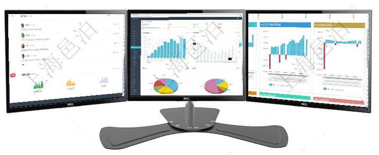 項目管理軟件證券投資基金管理總經(jīng)理儀表盤可以查看業(yè)務溝通，比如投資點評、客戶資金，同時也可以查項目管理軟件期貨投資管理總經(jīng)理儀表盤統(tǒng)計顯示本月管理收入、管理支出、投資盈虧、組合盈虧。賬戶資項目管理軟件風險投資基金管理總經(jīng)理儀表盤投資漏斗圖包括：項目篩選、資金募集、項目對接、盡職調(diào)查