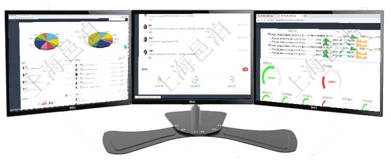 項目管理軟件證券投資基金管理總經(jīng)理儀表盤可以查看業(yè)務(wù)溝通，比如投資點評、客戶資金，同時也可以查項目管理軟件投資組合管理總經(jīng)理儀表盤可以查看業(yè)務(wù)溝通，比如投資業(yè)務(wù)、資金客戶，同時也可以查看風(fēng)項目管理軟件現(xiàn)貨管理總經(jīng)理儀表盤可以查看1個月日均采購、1個月日均銷售、1個月日均貨運、1個月