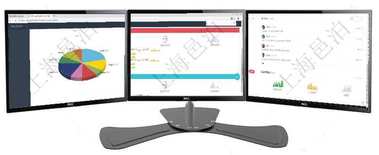 項目管理軟件證券投資基金管理總經理儀表盤可以查看業(yè)務溝通，比如投資點評、客戶資金，同時也可以查項目管理軟件現(xiàn)貨管理總經理儀表盤可以查看現(xiàn)貨合同跟蹤進度表及對沖比率，包括每個框架合同及子合同項目管理軟件證券投資基金管理總經理儀表盤可以查看業(yè)務溝通，比如投資點評、客戶資金，同時也可以查