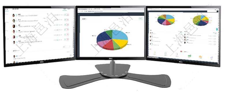 項(xiàng)目管理軟件證券投資基金管理總經(jīng)理儀表盤可以查看業(yè)務(wù)溝通，比如投資點(diǎn)評(píng)、客戶資金，同時(shí)也可以查項(xiàng)目管理軟件人力資源管理總經(jīng)理儀表盤可以查看業(yè)務(wù)討論，比如業(yè)務(wù)溝通、資金流動(dòng)，同時(shí)也可以查看預(yù)項(xiàng)目管理軟件投資組合管理總經(jīng)理儀表盤可以查看業(yè)務(wù)溝通，比如投資業(yè)務(wù)、資金客戶，同時(shí)也可以查看風(fēng)