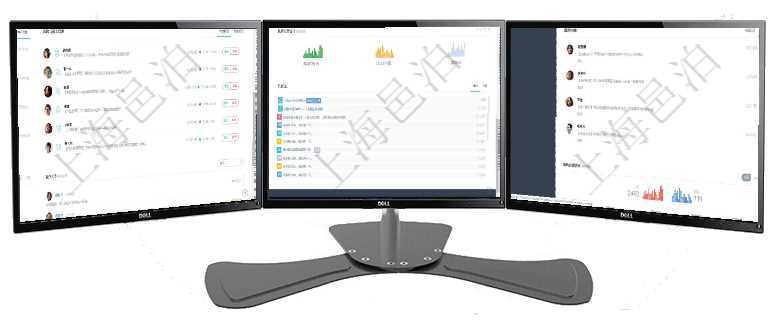 項目管理軟件證券投資基金管理總經(jīng)理儀表盤可以查看業(yè)務(wù)溝通，比如投資點評、客戶資金，同時也可以查項目管理軟件固定資產(chǎn)管理總經(jīng)理儀表盤可以查看銷售經(jīng)理業(yè)績統(tǒng)計、客戶支持情況、訂單統(tǒng)計及機(jī)房運營項目管理軟件證券投資基金管理總經(jīng)理儀表盤可以查看業(yè)務(wù)溝通，比如投資點評、客戶資金，同時也可以查