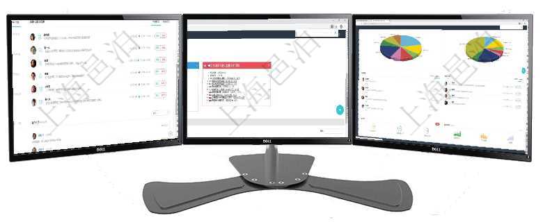 項目管理軟件證券投資基金管理總經(jīng)理儀表盤可以查看業(yè)務(wù)溝通，比如投資點評、客戶資金，同時也可以查項目管理軟件風(fēng)險投資基金管理總經(jīng)理儀表盤可以查看項目投資運營日程圖。圖表左邊包括投資項目與子項項目管理軟件投資組合管理總經(jīng)理儀表盤可以查看業(yè)務(wù)溝通，比如投資業(yè)務(wù)、資金客戶，同時也可以查看風(fēng)
