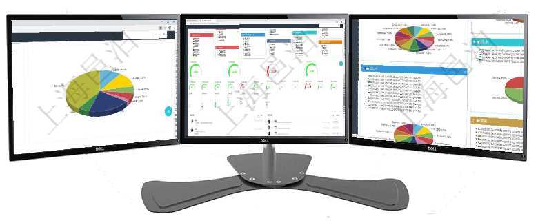項(xiàng)目管理軟件證券投資基金管理總經(jīng)理儀表盤可以查看業(yè)務(wù)溝通，比如投資點(diǎn)評(píng)、客戶資金，同時(shí)也可以查項(xiàng)目管理軟件倉(cāng)庫(kù)管理總經(jīng)理儀表盤可以查看1個(gè)月日均入庫(kù)、1個(gè)月日均出庫(kù)、1個(gè)月日均庫(kù)存、1個(gè)月項(xiàng)目管理軟件投資組合管理總經(jīng)理儀表盤可以查看投資組合虛擬基金池進(jìn)度表，包括每個(gè)組合不同資產(chǎn)基金