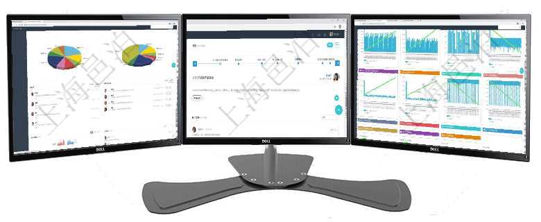 項目管理軟件證券投資基金管理總經(jīng)理儀表盤可以查看業(yè)務(wù)溝通，比如投資點評、客戶資金，同時也可以查項目管理軟件訂單管理總經(jīng)理儀表盤可以查看公司發(fā)展里程碑與公司關(guān)鍵事件時間線。銷售經(jīng)理統(tǒng)計表列出項目管理軟件商業(yè)計劃管理總經(jīng)理儀表盤商業(yè)計劃現(xiàn)金流量表則動態(tài)顯示公司運營中不同投資項目商業(yè)計劃