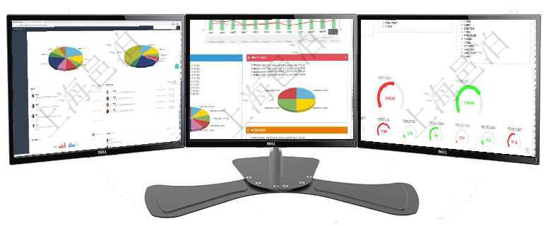 項(xiàng)目管理軟件證券投資基金管理總經(jīng)理儀表盤可以查看業(yè)務(wù)溝通，比如投資點(diǎn)評(píng)、客戶資金，同時(shí)也可以查項(xiàng)目管理軟件投資組合管理總經(jīng)理儀表盤統(tǒng)計(jì)顯示本月管理資金規(guī)模、新增標(biāo)的、客戶留存率、投資增值。項(xiàng)目管理軟件財(cái)務(wù)核算管理總經(jīng)理儀表盤可以查看1個(gè)月日均收入、1個(gè)月日均支出、1個(gè)月日均應(yīng)收、1