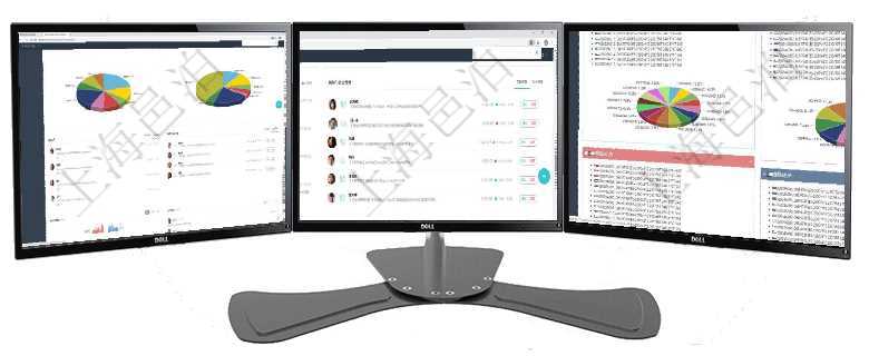 項(xiàng)目管理軟件證券投資基金管理總經(jīng)理儀表盤可以查看業(yè)務(wù)溝通，比如投資點(diǎn)評、客戶資金，同時(shí)也可以查項(xiàng)目管理軟件證券投資基金管理總經(jīng)理儀表盤可以查看業(yè)務(wù)溝通，比如投資點(diǎn)評、客戶資金，同時(shí)也可以查項(xiàng)目管理軟件投資組合管理總經(jīng)理儀表盤可以查看投資組合虛擬基金池進(jìn)度表，包括每個(gè)組合不同資產(chǎn)基金