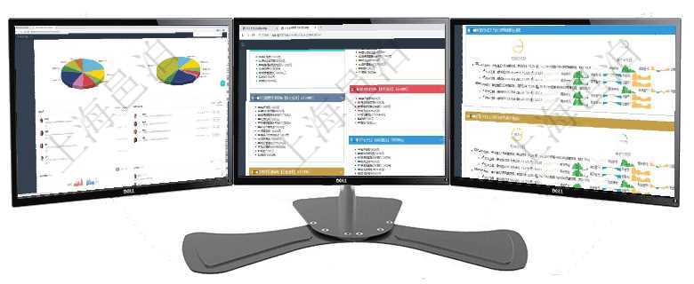 項(xiàng)目管理軟件證券投資基金管理總經(jīng)理儀表盤可以查看業(yè)務(wù)溝通，比如投資點(diǎn)評(píng)、客戶資金，同時(shí)也可以查項(xiàng)目管理軟件市場(chǎng)營(yíng)銷管理總經(jīng)理儀表盤銷售跟進(jìn)表包括項(xiàng)目、客戶、金額完成的進(jìn)度信息。進(jìn)度可包括2項(xiàng)目管理軟件現(xiàn)貨管理總經(jīng)理儀表盤可以查看現(xiàn)貨合同跟蹤進(jìn)度表及對(duì)沖比率，包括每個(gè)框架合同及子合同