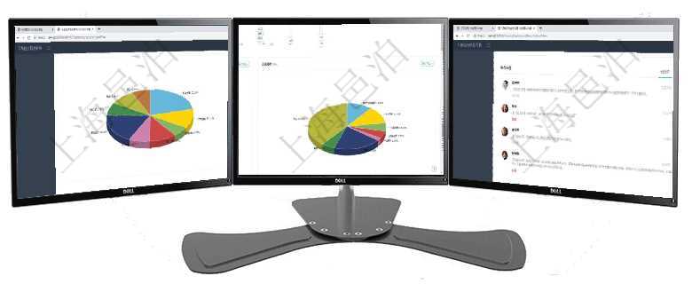 項目管理軟件證券投資基金管理總經(jīng)理儀表盤可以查看業(yè)務(wù)溝通，比如投資點評、客戶資金，同時也可以查項目管理軟件財務(wù)核算管理總經(jīng)理儀表盤可以調(diào)控多種參數(shù)指標(biāo)：預(yù)算偏差、超值比率、收入增長、支出增項目管理軟件證券投資基金管理總經(jīng)理儀表盤可以查看業(yè)務(wù)溝通，比如投資點評、客戶資金，同時也可以查