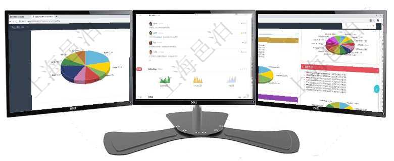 項目管理軟件證券投資基金管理總經(jīng)理儀表盤可以查看業(yè)務溝通，比如投資點評、客戶資金，同時也可以查項目管理軟件期貨投資管理總經(jīng)理儀表盤可以查看銷售經(jīng)理業(yè)績、客戶支持情況、訂單簽約統(tǒng)計、機房運營項目管理軟件投資組合管理總經(jīng)理儀表盤可以查看投資組合虛擬基金池進度表，包括每個組合不同資產(chǎn)基金