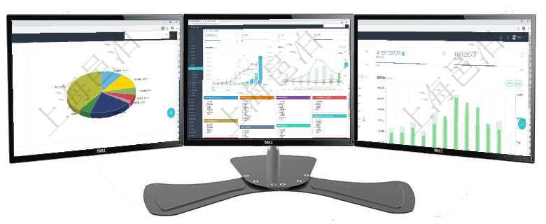 項(xiàng)目管理軟件證券投資基金管理總經(jīng)理儀表盤(pán)可以查看業(yè)務(wù)溝通，比如投資點(diǎn)評(píng)、客戶資金，同時(shí)也可以查項(xiàng)目管理軟件財(cái)務(wù)核算管理總經(jīng)理儀表盤(pán)財(cái)務(wù)核算圖按照水平時(shí)間軸顯示月度預(yù)算、收入、支出、開(kāi)票、收項(xiàng)目管理軟件現(xiàn)貨管理總經(jīng)理儀表盤(pán)統(tǒng)計(jì)顯示本月采購(gòu)金額、銷售金額、新簽合同、期貨對(duì)沖。業(yè)務(wù)運(yùn)營(yíng)摘