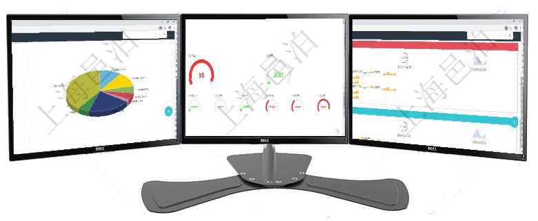 項目管理軟件證券投資基金管理總經理儀表盤可以查看業(yè)務溝通，比如投資點評、客戶資金，同時也可以查項目管理軟件固定資產管理總經理儀表盤可以查看資產項目進度表，包括每個類別不同資產折舊進度條、產項目管理軟件現(xiàn)貨管理總經理儀表盤可以查看現(xiàn)貨合同跟蹤進度表及對沖比率，包括每個框架合同及子合同