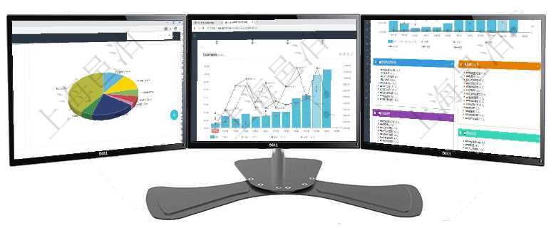 項目管理軟件證券投資基金管理總經(jīng)理儀表盤可以查看業(yè)務(wù)溝通，比如投資點評、客戶資金，同時也可以查項目管理軟件市場營銷管理總經(jīng)理儀表盤市場運營摘要圖水平時間軸按月顯示創(chuàng)意、試驗、市場、產(chǎn)品、項項目管理軟件人力資源管理總經(jīng)理儀表盤統(tǒng)計顯示本月生產(chǎn)、創(chuàng)值、成本、發(fā)展。直接人力運營摘要圖按照