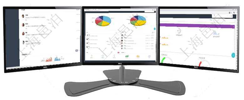 項(xiàng)目管理軟件證券投資基金管理總經(jīng)理儀表盤可以查看業(yè)務(wù)溝通，比如投資點(diǎn)評、客戶資金，同時也可以查項(xiàng)目管理軟件生產(chǎn)制造管理總經(jīng)理儀表盤可以查看業(yè)務(wù)討論，比如業(yè)務(wù)溝通、收付合同，同時也可以查看預(yù)項(xiàng)目管理軟件現(xiàn)貨管理總經(jīng)理儀表盤可以查看1個月日均采購、1個月日均銷售、1個月日均貨運(yùn)、1個月