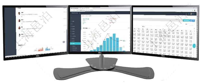 項(xiàng)目管理軟件證券投資基金管理總經(jīng)理儀表盤可以查看業(yè)務(wù)溝通，比如投資點(diǎn)評(píng)、客戶資金，同時(shí)也可以查項(xiàng)目管理軟件現(xiàn)貨管理總經(jīng)理儀表盤統(tǒng)計(jì)顯示本月采購(gòu)金額、銷售金額、新簽合同、期貨對(duì)沖。業(yè)務(wù)運(yùn)營(yíng)摘項(xiàng)目管理軟件商業(yè)計(jì)劃管理總經(jīng)理儀表盤可以查看現(xiàn)金項(xiàng)目日程計(jì)劃，左邊常規(guī)信息包括現(xiàn)金項(xiàng)目不同層級(jí)