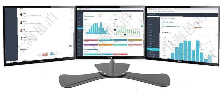 項(xiàng)目管理軟件證券投資基金管理總經(jīng)理儀表盤可以查看業(yè)務(wù)溝通，比如投資點(diǎn)評(píng)、客戶資金，同時(shí)也可以查項(xiàng)目管理軟件風(fēng)險(xiǎn)投資基金管理總經(jīng)理儀表盤統(tǒng)計(jì)顯示本月投資、變現(xiàn)、收入、支出?；疬\(yùn)營(yíng)摘要圖按照項(xiàng)目管理軟件風(fēng)險(xiǎn)投資基金管理總經(jīng)理儀表盤統(tǒng)計(jì)顯示本月投資、變現(xiàn)、收入、支出。基金運(yùn)營(yíng)摘要圖按照