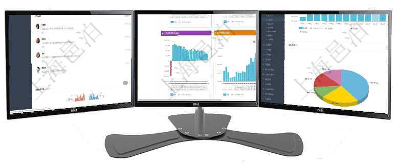 項目管理軟件證券投資基金管理總經理儀表盤可以查看業(yè)務溝通，比如投資點評、客戶資金，同時也可以查項目管理軟件風險投資基金管理總經理儀表盤投資項目現(xiàn)金流圖包括所有投資項目的現(xiàn)金流入流出，紅色為項目管理軟件期貨投資管理總經理儀表盤統(tǒng)計顯示本月管理收入、管理支出、投資盈虧、組合盈虧。賬戶資