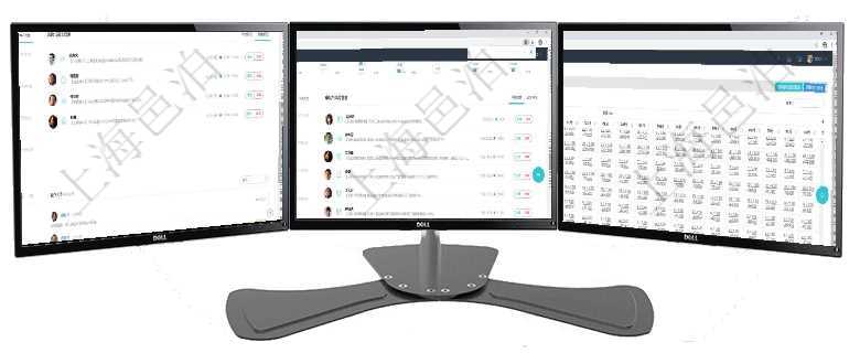 項(xiàng)目管理軟件證券投資基金管理總經(jīng)理儀表盤可以查看業(yè)務(wù)溝通，比如投資點(diǎn)評(píng)、客戶資金，同時(shí)也可以查項(xiàng)目管理軟件項(xiàng)目管理總經(jīng)理儀表盤可以查看業(yè)務(wù)溝通信息，比如創(chuàng)意討論、行政支持，同時(shí)也可以查看審項(xiàng)目管理軟件商業(yè)計(jì)劃管理總經(jīng)理儀表盤可以查看現(xiàn)金項(xiàng)目日程計(jì)劃，左邊常規(guī)信息包括現(xiàn)金項(xiàng)目不同層級(jí)