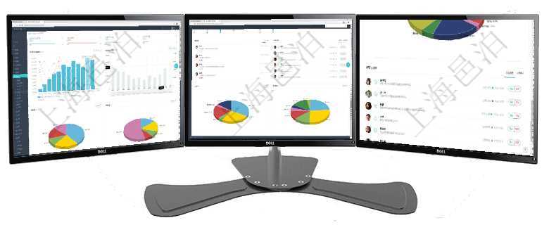 項目管理軟件期貨投資管理總經(jīng)理儀表盤統(tǒng)計顯示本月管理收入、管理支出、投資盈虧、組合盈虧。賬戶資項目管理軟件倉庫管理總經(jīng)理儀表盤可以查看業(yè)務處理信息，比如入庫、出庫處理，同時也可以查看倉庫預項目管理軟件投資組合管理總經(jīng)理儀表盤可以查看業(yè)務溝通，比如投資業(yè)務、資金客戶，同時也可以查看風