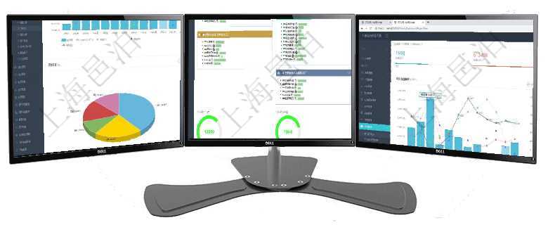 項目管理軟件期貨投資管理總經(jīng)理儀表盤統(tǒng)計顯示本月管理收入、管理支出、投資盈虧、組合盈虧。賬戶資項目管理軟件生產(chǎn)制造管理總經(jīng)理儀表盤可以查看生產(chǎn)項目進度表，包括每個工廠不同產(chǎn)品生產(chǎn)目標進度、項目管理軟件項目管理總經(jīng)理儀表盤統(tǒng)計顯示本月的在建項目、新建任務、完成任務、項目掙值。業(yè)務運營