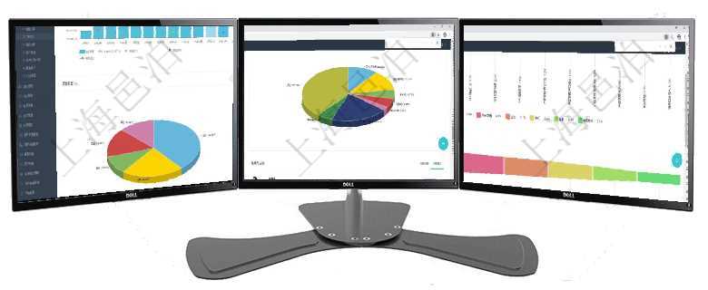 項目管理軟件期貨投資管理總經(jīng)理儀表盤統(tǒng)計顯示本月管理收入、管理支出、投資盈虧、組合盈虧。賬戶資項目管理軟件投資組合管理總經(jīng)理儀表盤可以查看業(yè)務(wù)溝通，比如投資業(yè)務(wù)、資金客戶，同時也可以查看風(fēng)項目管理軟件市場營銷管理總經(jīng)理儀表盤銷售漏斗圖包括：(1).客戶線索;(2).意向客戶;(3)