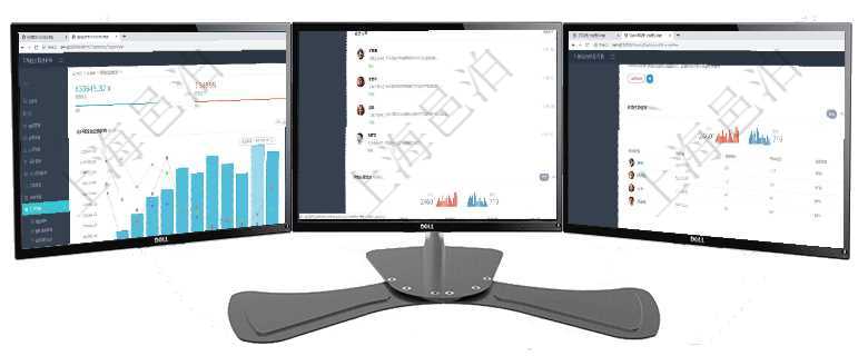 項(xiàng)目管理軟件期貨投資管理總經(jīng)理儀表盤統(tǒng)計(jì)顯示本月管理收入、管理支出、投資盈虧、組合盈虧。賬戶資項(xiàng)目管理軟件證券投資基金管理總經(jīng)理儀表盤可以查看業(yè)務(wù)溝通，比如投資點(diǎn)評(píng)、客戶資金，同時(shí)也可以查項(xiàng)目管理軟件財(cái)務(wù)核算管理總經(jīng)理儀表盤可以查看銷售經(jīng)理業(yè)績(jī)統(tǒng)計(jì)、客戶支持情況、訂單統(tǒng)計(jì)及機(jī)房運(yùn)營(yíng)