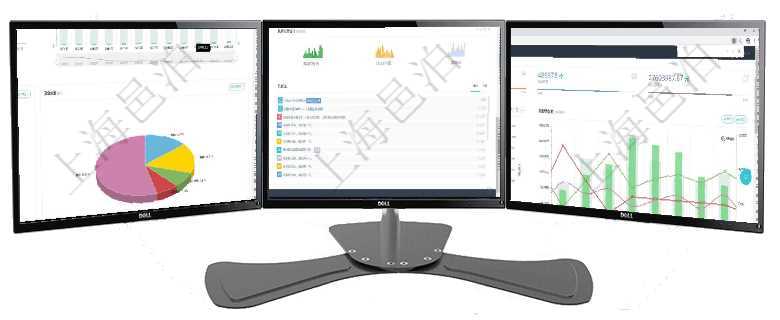 項目管理軟件期貨投資管理總經(jīng)理儀表盤統(tǒng)計顯示本月管理收入、管理支出、投資盈虧、組合盈虧。賬戶資項目管理軟件商業(yè)計劃管理總經(jīng)理儀表盤可以查看銷售經(jīng)理績效與客戶支持情況，同時還可以查看訂單統(tǒng)計項目管理軟件項目管理總經(jīng)理儀表盤項目收支圖按照水平時間軸顯示月度項目掙值、新簽項目、待完成項目