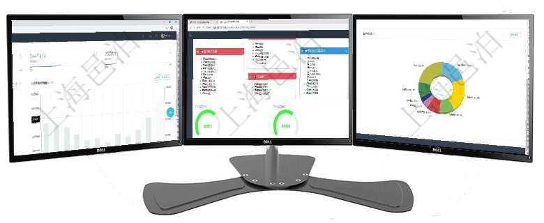 項目管理軟件期貨投資管理總經(jīng)理儀表盤統(tǒng)計顯示本月管理收入、管理支出、投資盈虧、組合盈虧。賬戶資項目管理軟件倉庫管理總經(jīng)理儀表盤可以查看1個月日均入庫、1個月日均出庫、1個月日均庫存、1個月項目管理軟件現(xiàn)貨管理總經(jīng)理儀表盤種類比率餅圖顯示不同品種合同金額分布。客戶合同餅圖顯示不同合同