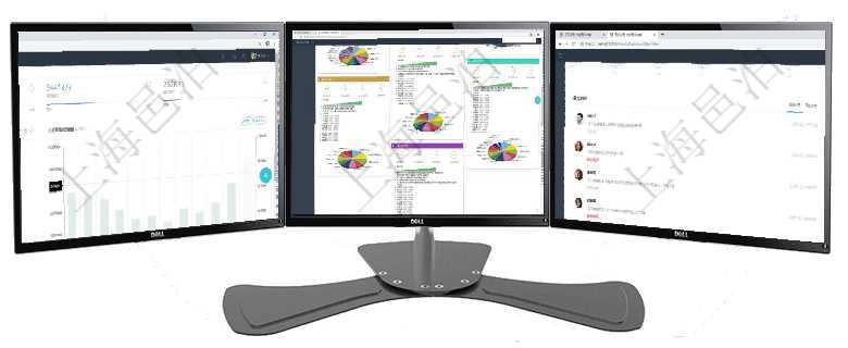 項(xiàng)目管理軟件期貨投資管理總經(jīng)理儀表盤(pán)統(tǒng)計(jì)顯示本月管理收入、管理支出、投資盈虧、組合盈虧。賬戶資項(xiàng)目管理軟件證券投資基金管理總經(jīng)理儀表盤(pán)可以查看基金進(jìn)度表，包括每個(gè)基金持倉(cāng)比率、年化收益、最項(xiàng)目管理軟件現(xiàn)貨管理總經(jīng)理儀表盤(pán)種類比率餅圖顯示不同品種合同金額分布?？蛻艉贤瀳D顯示不同合同