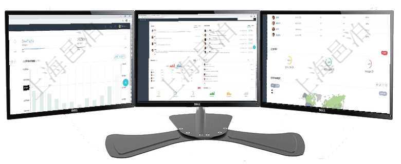 項(xiàng)目管理軟件期貨投資管理總經(jīng)理儀表盤統(tǒng)計(jì)顯示本月管理收入、管理支出、投資盈虧、組合盈虧。賬戶資項(xiàng)目管理軟件證券投資基金管理總經(jīng)理儀表盤可以查看業(yè)務(wù)溝通，比如投資點(diǎn)評(píng)、客戶資金，同時(shí)也可以查項(xiàng)目管理軟件人力資源管理總經(jīng)理儀表盤可以查看公司發(fā)展里程碑、公司事件時(shí)間線、銷售經(jīng)理業(yè)績(jī)統(tǒng)計(jì)、