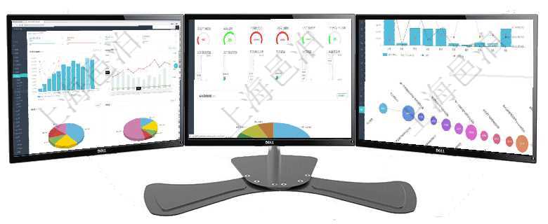 項目管理軟件期貨投資管理總經(jīng)理儀表盤統(tǒng)計顯示本月管理收入、管理支出、投資盈虧、組合盈虧。賬戶資項目管理軟件固定資產(chǎn)管理總經(jīng)理儀表盤可以查看1個月日均虛擬基金數(shù)量、1個月日均虛擬資金、1個月項目管理軟件商業(yè)計劃管理總經(jīng)理儀表盤可以查看本月利潤總額完成進度、新客戶聯(lián)系更新、新訂單增長、