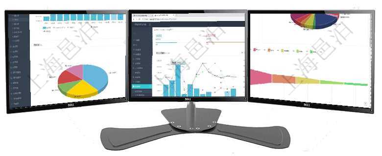 項目管理軟件期貨投資管理總經(jīng)理儀表盤統(tǒng)計顯示本月管理收入、管理支出、投資盈虧、組合盈虧。賬戶資項目管理軟件項目管理總經(jīng)理儀表盤統(tǒng)計顯示本月的在建項目、新建任務、完成任務、項目掙值。業(yè)務運營項目管理軟件風險投資基金管理總經(jīng)理儀表盤投資資金來源包括國有長期股權(quán)資本、銀行長期貸款、銀行短