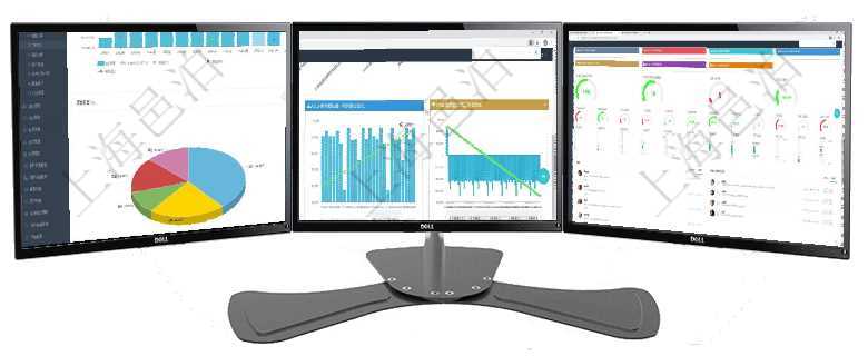項(xiàng)目管理軟件期貨投資管理總經(jīng)理儀表盤統(tǒng)計(jì)顯示本月管理收入、管理支出、投資盈虧、組合盈虧。賬戶資項(xiàng)目管理軟件商業(yè)計(jì)劃管理總經(jīng)理儀表盤商業(yè)計(jì)劃現(xiàn)金流量表則動(dòng)態(tài)顯示公司運(yùn)營中不同投資項(xiàng)目商業(yè)計(jì)劃項(xiàng)目管理軟件商業(yè)計(jì)劃管理總經(jīng)理儀表盤可以查看1個(gè)月日均新聯(lián)系客戶、1個(gè)月老客戶綜合滿意度、1個(gè)