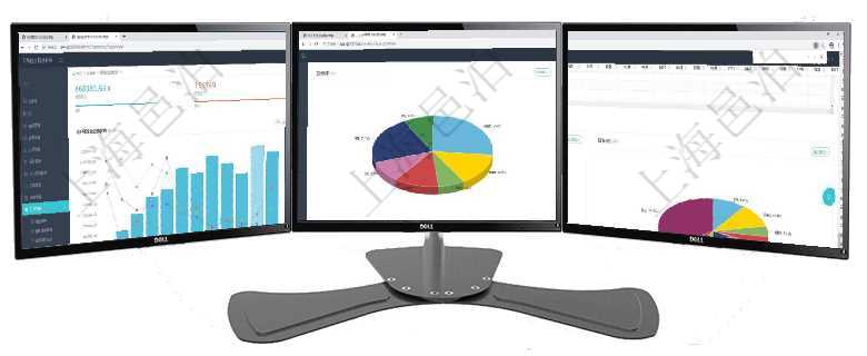 項目管理軟件期貨投資管理總經(jīng)理儀表盤統(tǒng)計顯示本月管理收入、管理支出、投資盈虧、組合盈虧。賬戶資項目管理軟件人力資源管理總經(jīng)理儀表盤可以查看業(yè)務討論，比如業(yè)務溝通、資金流動，同時也可以查看預項目管理軟件風險投資基金管理總經(jīng)理儀表盤投資資金來源包括國有長期股權資本、銀行長期貸款、銀行短