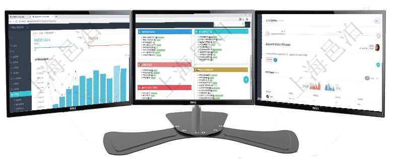項(xiàng)目管理軟件期貨投資管理總經(jīng)理儀表盤統(tǒng)計(jì)顯示本月管理收入、管理支出、投資盈虧、組合盈虧。賬戶資項(xiàng)目管理軟件生產(chǎn)制造管理總經(jīng)理儀表盤可以查看生產(chǎn)項(xiàng)目進(jìn)度表，包括每個(gè)工廠不同產(chǎn)品生產(chǎn)目標(biāo)進(jìn)度、項(xiàng)目管理軟件商業(yè)計(jì)劃管理總經(jīng)理儀表盤討論區(qū)包括待處理和已批準(zhǔn)業(yè)務(wù)討論，決策、會議與行動區(qū)包括待