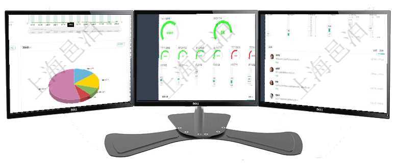 項(xiàng)目管理軟件期貨投資管理總經(jīng)理儀表盤統(tǒng)計(jì)顯示本月管理收入、管理支出、投資盈虧、組合盈虧。賬戶資項(xiàng)目管理軟件項(xiàng)目管理總經(jīng)理儀表盤可以查看1個(gè)月日均掙值、1個(gè)月日均新項(xiàng)目、1個(gè)月日均成本、1個(gè)項(xiàng)目管理軟件商業(yè)計(jì)劃管理總經(jīng)理儀表盤可以查看1個(gè)月日均新聯(lián)系客戶、1個(gè)月老客戶綜合滿意度、1個(gè)