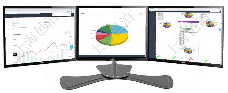 項目管理軟件期貨投資管理總經(jīng)理儀表盤統(tǒng)計顯示本月管理收入、管理支出、投資盈虧、組合盈虧。賬戶資項目管理軟件倉庫管理總經(jīng)理儀表盤可以查看業(yè)務(wù)處理信息，比如入庫、出庫處理，同時也可以查看倉庫預項目管理軟件證券投資基金管理總經(jīng)理儀表盤可以查看基金進度表，包括每個基金持倉比率、年化收益、最