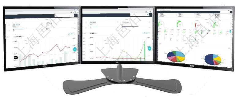 項目管理軟件期貨投資管理總經理儀表盤統(tǒng)計顯示本月管理收入、管理支出、投資盈虧、組合盈虧。賬戶資項目管理軟件財務核算管理總經理儀表盤可以查看預算項目進度表，包括每個預算項目不同預算子項目進度項目管理軟件項目管理總經理儀表盤可以查看1個月日均工時、1個月日均人數(shù)、1個月日均創(chuàng)值、1個月