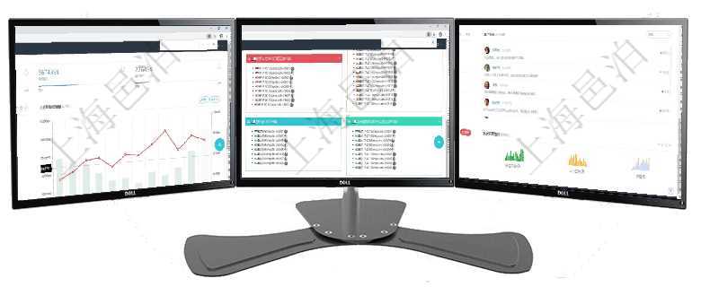 項(xiàng)目管理軟件期貨投資管理總經(jīng)理儀表盤統(tǒng)計(jì)顯示本月管理收入、管理支出、投資盈虧、組合盈虧。賬戶資項(xiàng)目管理軟件固定資產(chǎn)管理總經(jīng)理儀表盤可以查看資產(chǎn)項(xiàng)目進(jìn)度表，包括每個(gè)類別不同資產(chǎn)折舊進(jìn)度條、產(chǎn)項(xiàng)目管理軟件證券投資基金管理總經(jīng)理儀表盤可以查看業(yè)務(wù)溝通，比如投資點(diǎn)評(píng)、客戶資金，同時(shí)也可以查