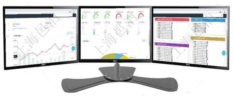 項目管理軟件期貨投資管理總經理儀表盤統(tǒng)計顯示本月管理收入、管理支出、投資盈虧、組合盈虧。賬戶資項目管理軟件固定資產管理總經理儀表盤可以查看1個月日均虛擬基金數(shù)量、1個月日均虛擬資金、1個月項目管理軟件固定資產管理總經理儀表盤可以查看資產項目進度表，包括每個類別不同資產折舊進度條、產