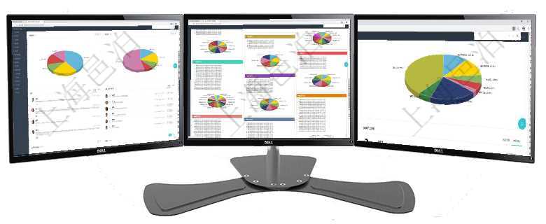 項目管理軟件期貨投資管理總經(jīng)理儀表盤資金分類餅圖顯示投機、對沖、套利、現(xiàn)金、其它分布。資金來源項目管理軟件投資組合管理總經(jīng)理儀表盤可以查看投資組合虛擬基金池進度表，包括每個組合不同資產(chǎn)基金項目管理軟件投資組合管理總經(jīng)理儀表盤可以查看業(yè)務溝通，比如投資業(yè)務、資金客戶，同時也可以查看風